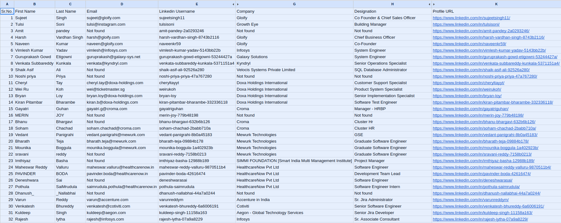 Discove mail sheet add on data